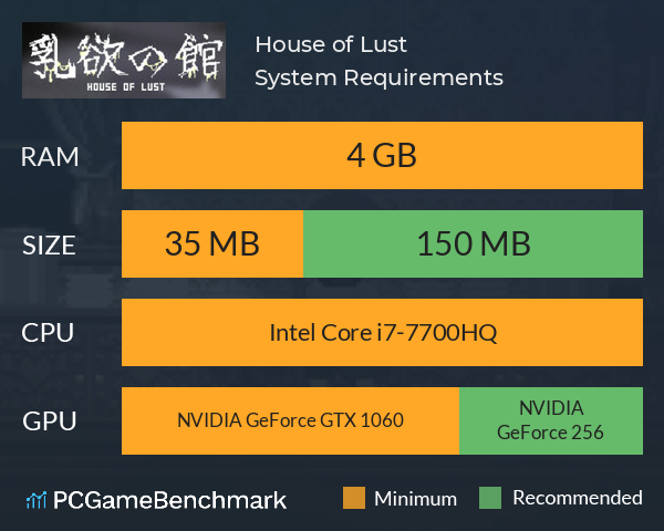 House of Lust System Requirements PC Graph - Can I Run House of Lust