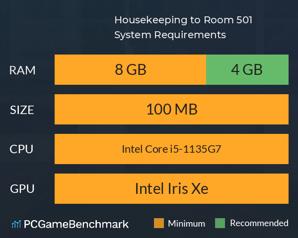 Housekeeping to Room 501 System Requirements PC Graph - Can I Run Housekeeping to Room 501