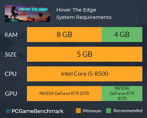 Hover The Edge System Requirements PC Graph - Can I Run Hover The Edge