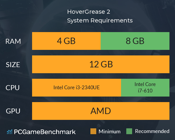 HoverGrease 2 System Requirements PC Graph - Can I Run HoverGrease 2