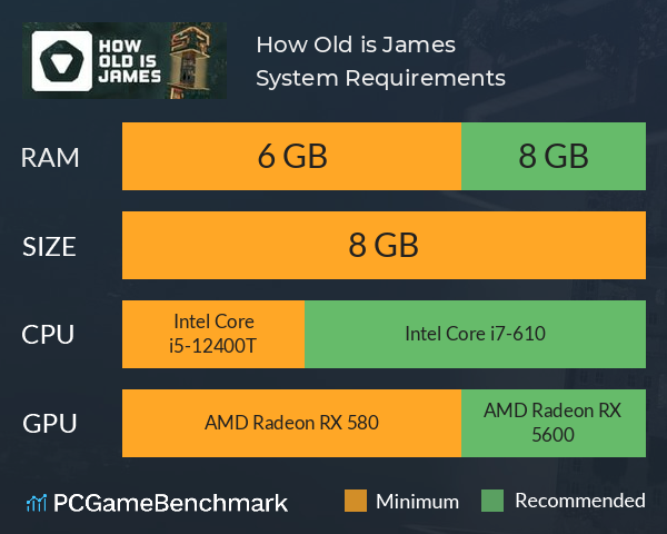 How Old is James? System Requirements PC Graph - Can I Run How Old is James?