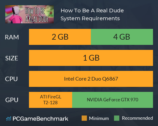 How To Be A Real Dude System Requirements PC Graph - Can I Run How To Be A Real Dude