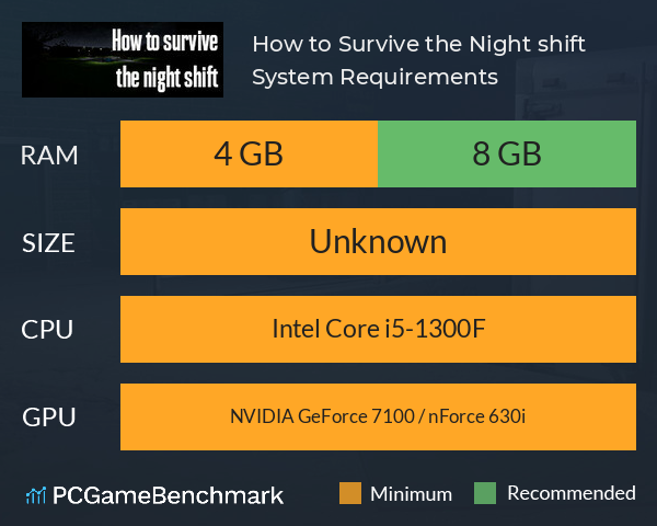 How to Survive the Night shift System Requirements PC Graph - Can I Run How to Survive the Night shift