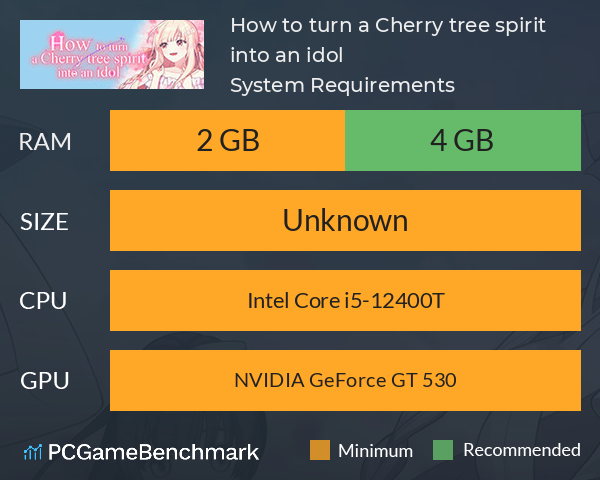 How to turn a Cherry tree spirit into an idol System Requirements PC Graph - Can I Run How to turn a Cherry tree spirit into an idol