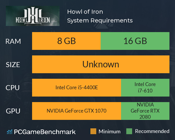 Howl of Iron System Requirements PC Graph - Can I Run Howl of Iron