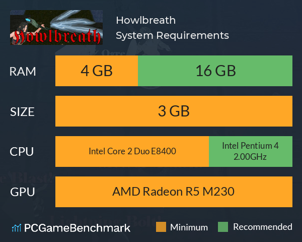 Howlbreath System Requirements PC Graph - Can I Run Howlbreath