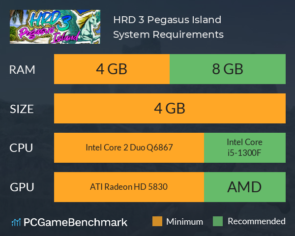 HRD 3 Pegasus Island System Requirements PC Graph - Can I Run HRD 3 Pegasus Island