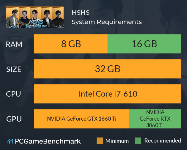 HSHS System Requirements PC Graph - Can I Run HSHS