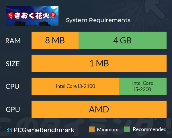 きおく花火 System Requirements PC Graph - Can I Run きおく花火