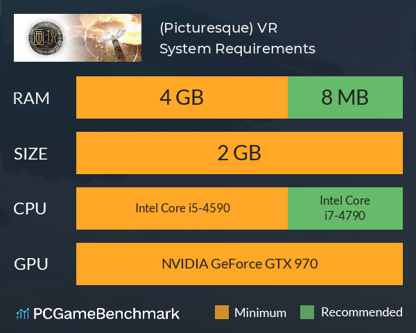 画境(Picturesque) VR System Requirements PC Graph - Can I Run 画境(Picturesque) VR