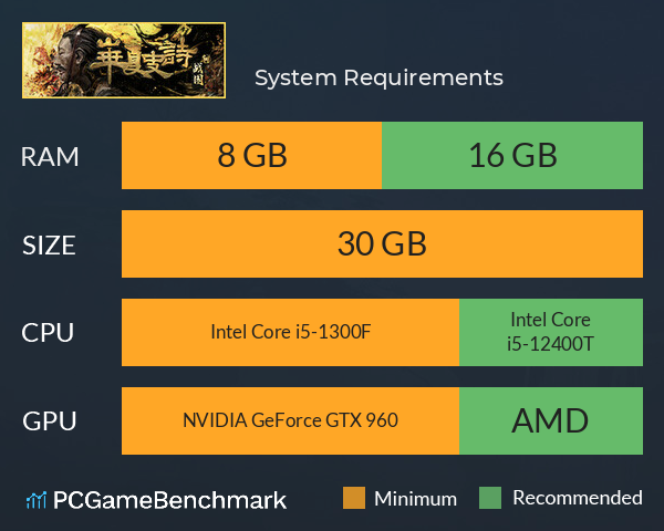 华夏史诗：战国 System Requirements PC Graph - Can I Run 华夏史诗：战国