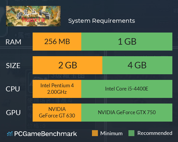 华夏五千年 System Requirements PC Graph - Can I Run 华夏五千年