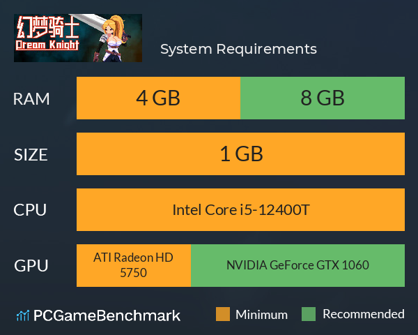 幻梦骑士 System Requirements PC Graph - Can I Run 幻梦骑士