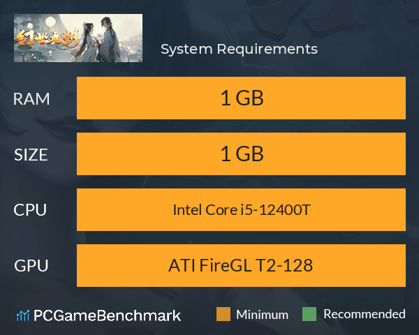 幻世九州 System Requirements PC Graph - Can I Run 幻世九州