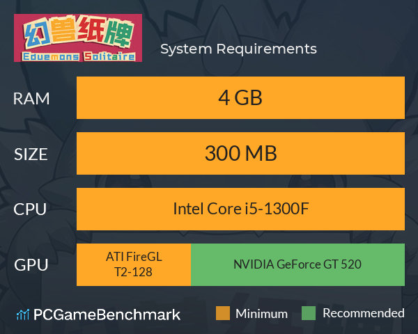 幻兽纸牌 System Requirements PC Graph - Can I Run 幻兽纸牌