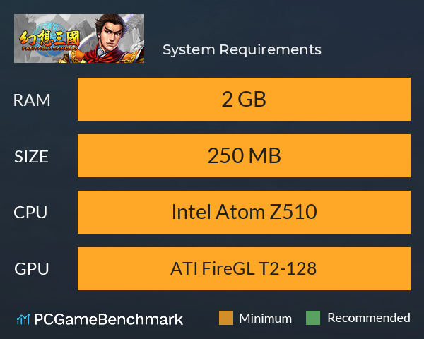 幻想三国 System Requirements PC Graph - Can I Run 幻想三国