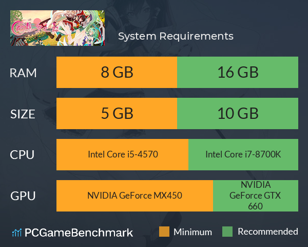 幻想乡之玉 System Requirements PC Graph - Can I Run 幻想乡之玉