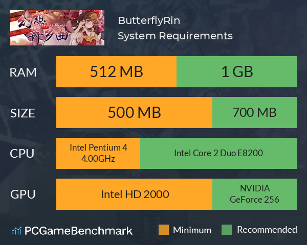 幻想异乡曲 Butterfly~Rin System Requirements PC Graph - Can I Run 幻想异乡曲 Butterfly~Rin