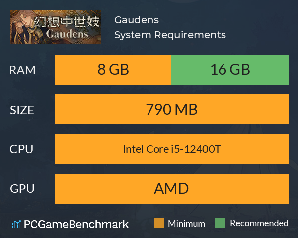 幻想中世妓 : Gaudens System Requirements PC Graph - Can I Run 幻想中世妓 : Gaudens