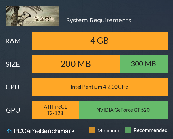 荒岛求生 System Requirements PC Graph - Can I Run 荒岛求生