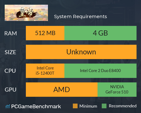 皇帝 System Requirements PC Graph - Can I Run 皇帝