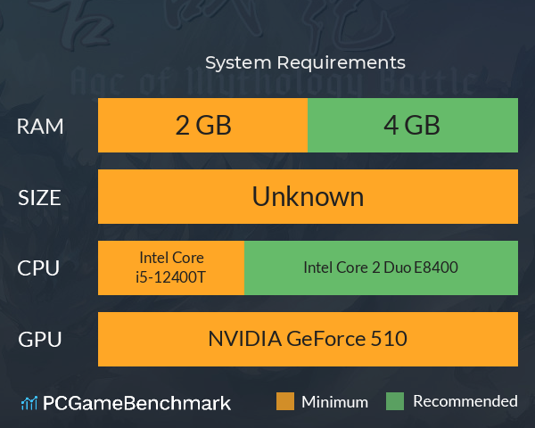 荒古战纪 System Requirements PC Graph - Can I Run 荒古战纪