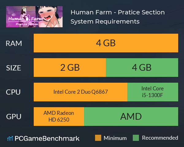 Human Farm - Pratice Section System Requirements PC Graph - Can I Run Human Farm - Pratice Section