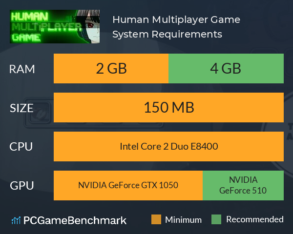 Human Multiplayer Game System Requirements PC Graph - Can I Run Human Multiplayer Game