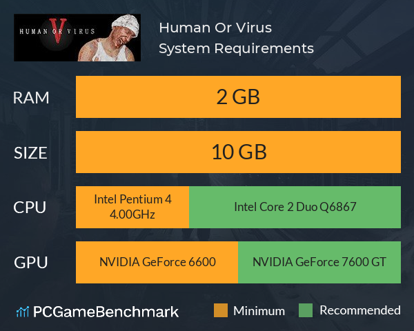 Human Or Virus System Requirements PC Graph - Can I Run Human Or Virus