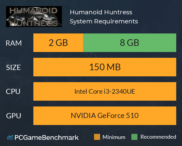 Humanoid Huntress System Requirements PC Graph - Can I Run Humanoid Huntress