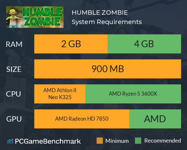 HUMBLE ZOMBIE System Requirements PC Graph - Can I Run HUMBLE ZOMBIE