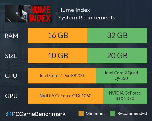 Hume Index System Requirements PC Graph - Can I Run Hume Index