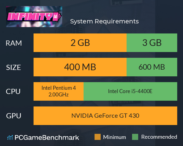 魂器学院：我的回合 System Requirements PC Graph - Can I Run 魂器学院：我的回合