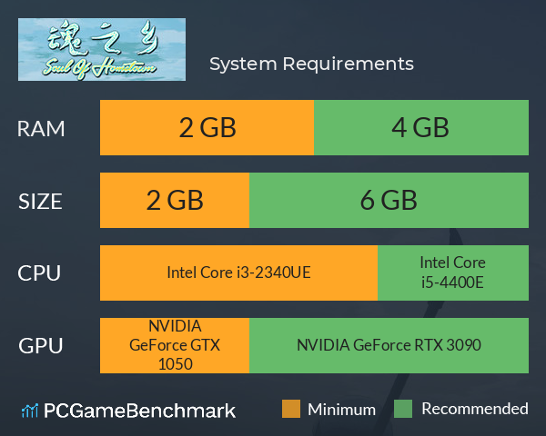 魂之乡 System Requirements PC Graph - Can I Run 魂之乡