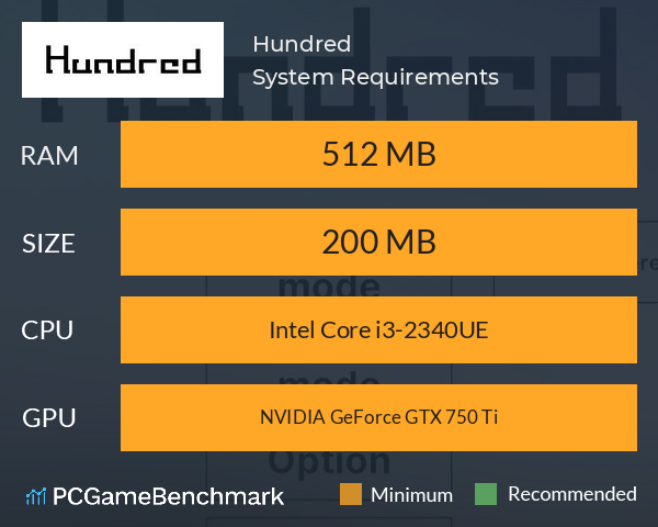 Hundred System Requirements PC Graph - Can I Run Hundred