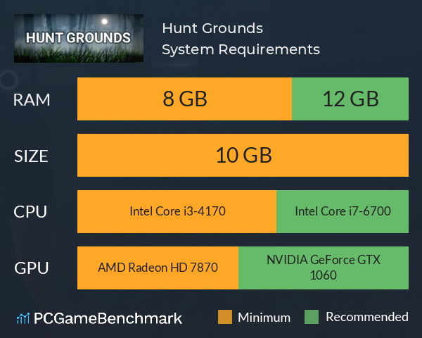 Hunt Grounds System Requirements PC Graph - Can I Run Hunt Grounds