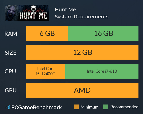 Hunt Me System Requirements PC Graph - Can I Run Hunt Me