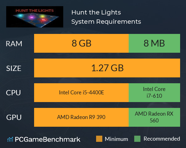 Hunt the Lights System Requirements PC Graph - Can I Run Hunt the Lights