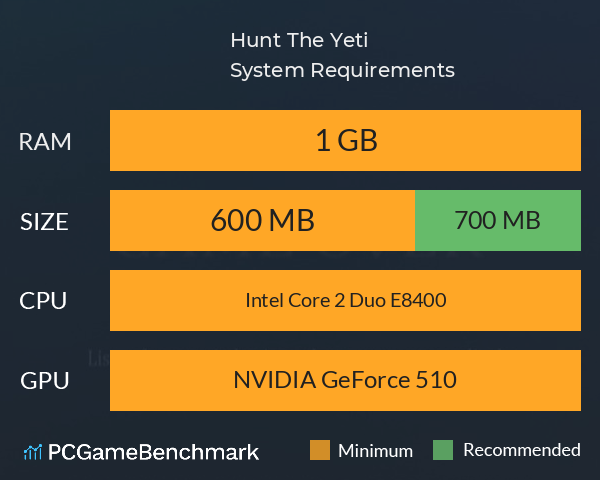 Hunt The Yeti System Requirements PC Graph - Can I Run Hunt The Yeti