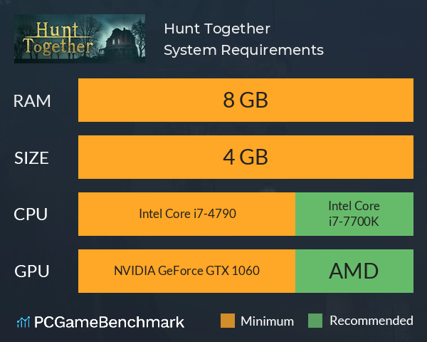 Hunt Together System Requirements PC Graph - Can I Run Hunt Together