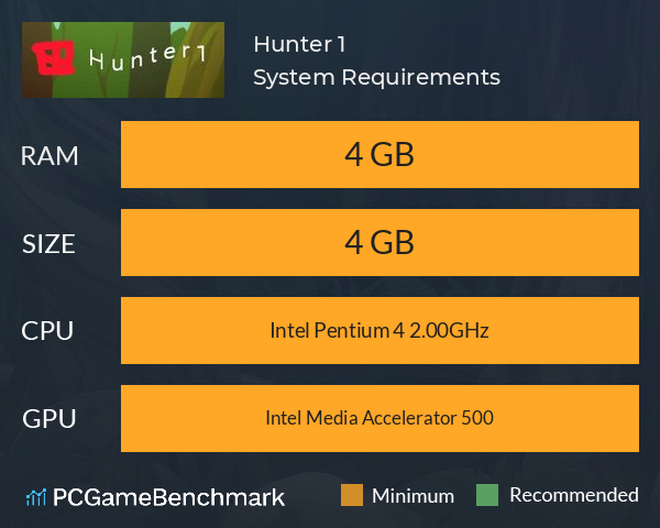 Hunter 1 System Requirements PC Graph - Can I Run Hunter 1