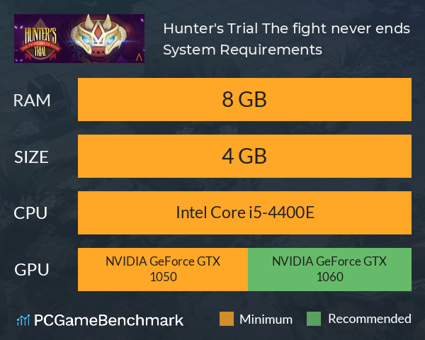 Hunter's Trial: The fight never ends System Requirements PC Graph - Can I Run Hunter's Trial: The fight never ends