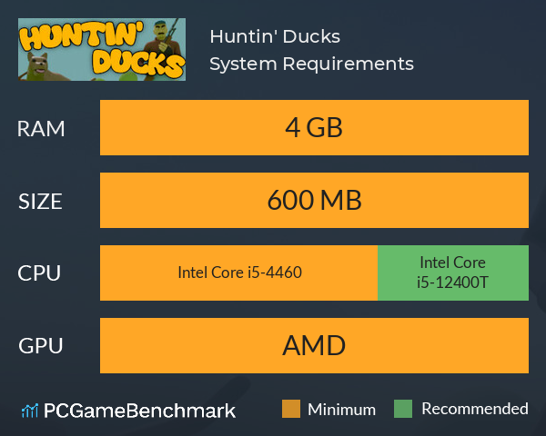 Huntin' Ducks System Requirements PC Graph - Can I Run Huntin' Ducks