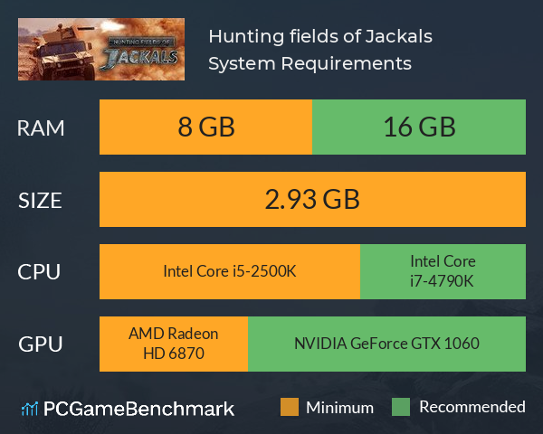 Hunting fields of Jackals System Requirements PC Graph - Can I Run Hunting fields of Jackals