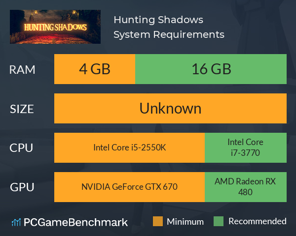 Hunting Shadows System Requirements PC Graph - Can I Run Hunting Shadows