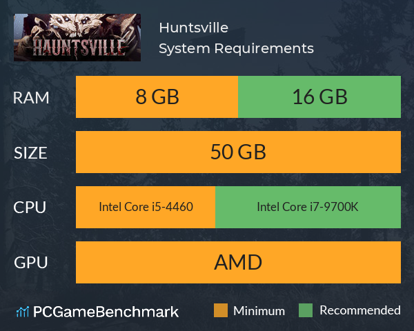 Huntsville System Requirements PC Graph - Can I Run Huntsville