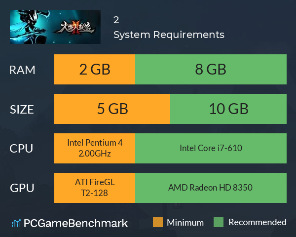 火柴人联盟2 System Requirements PC Graph - Can I Run 火柴人联盟2