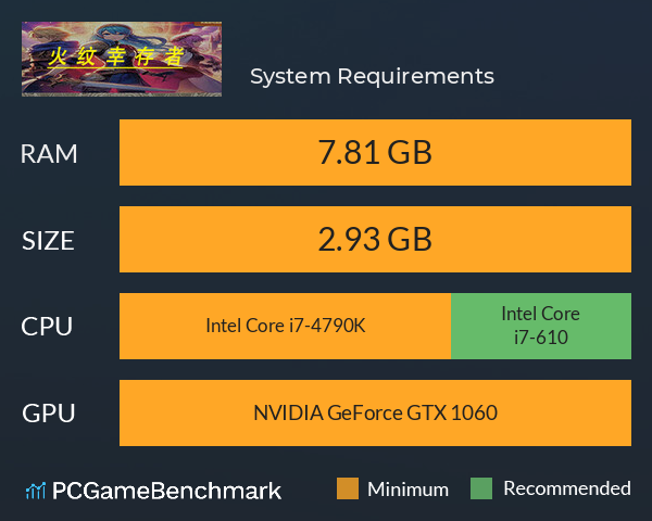 火纹幸存者 System Requirements PC Graph - Can I Run 火纹幸存者