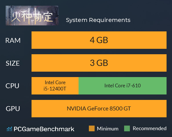 火种协定 System Requirements PC Graph - Can I Run 火种协定