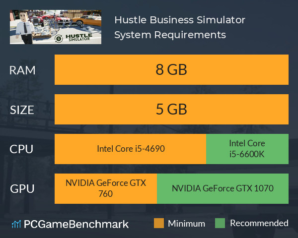 Hustle: Business Simulator System Requirements PC Graph - Can I Run Hustle: Business Simulator